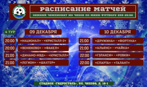 ЗИМНИЙ ЧЕМПИОНАТ МО ЧЕХОВ ПО МИНИ-ФУТБОЛУ «88»