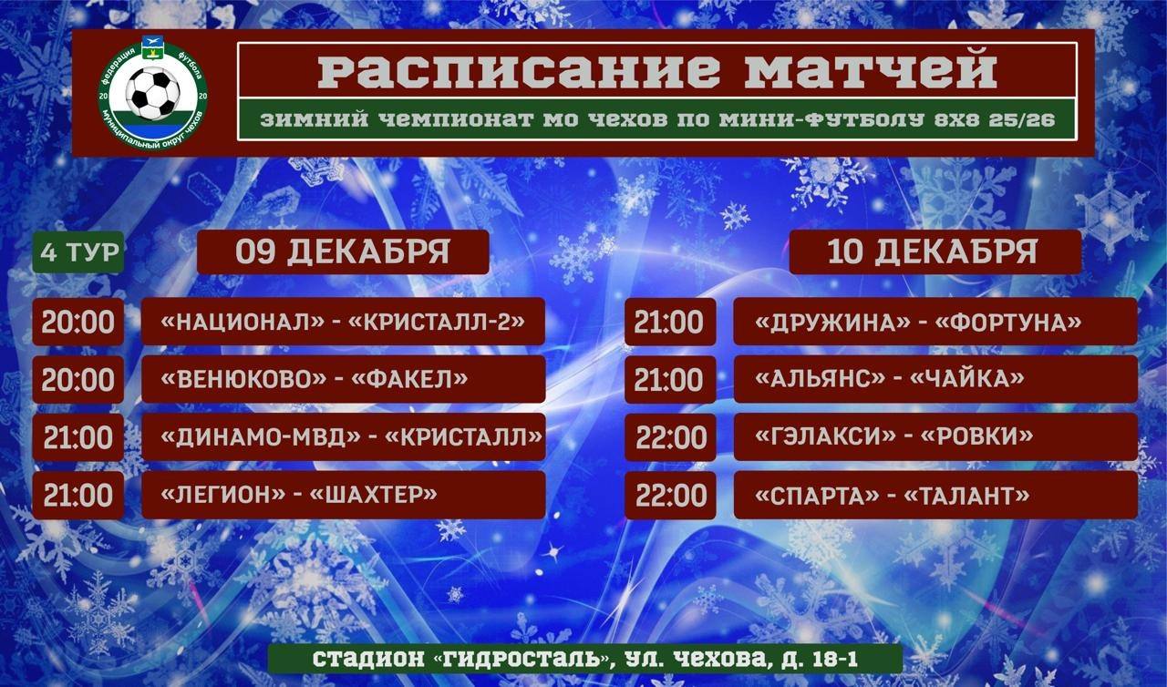 ЗИМНИЙ ЧЕМПИОНАТ МО ЧЕХОВ ПО МИНИ-ФУТБОЛУ «88»