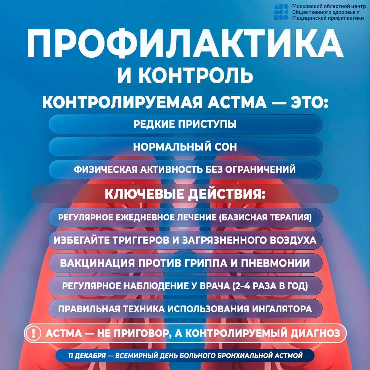 Сегодня Всемирный день борьбы с бронхиальной астмой Сегодня Всемирный день борьбы с бронхиальной астмой