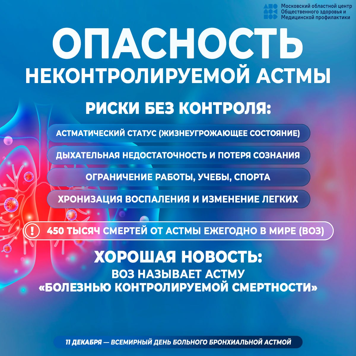 Сегодня Всемирный день борьбы с бронхиальной астмой Сегодня Всемирный день борьбы с бронхиальной астмой