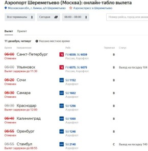 Ограничения на работу аэропортов Домодедово, Шереметьево, Внуково и Жуковский сняты, сообщила Росавиация
