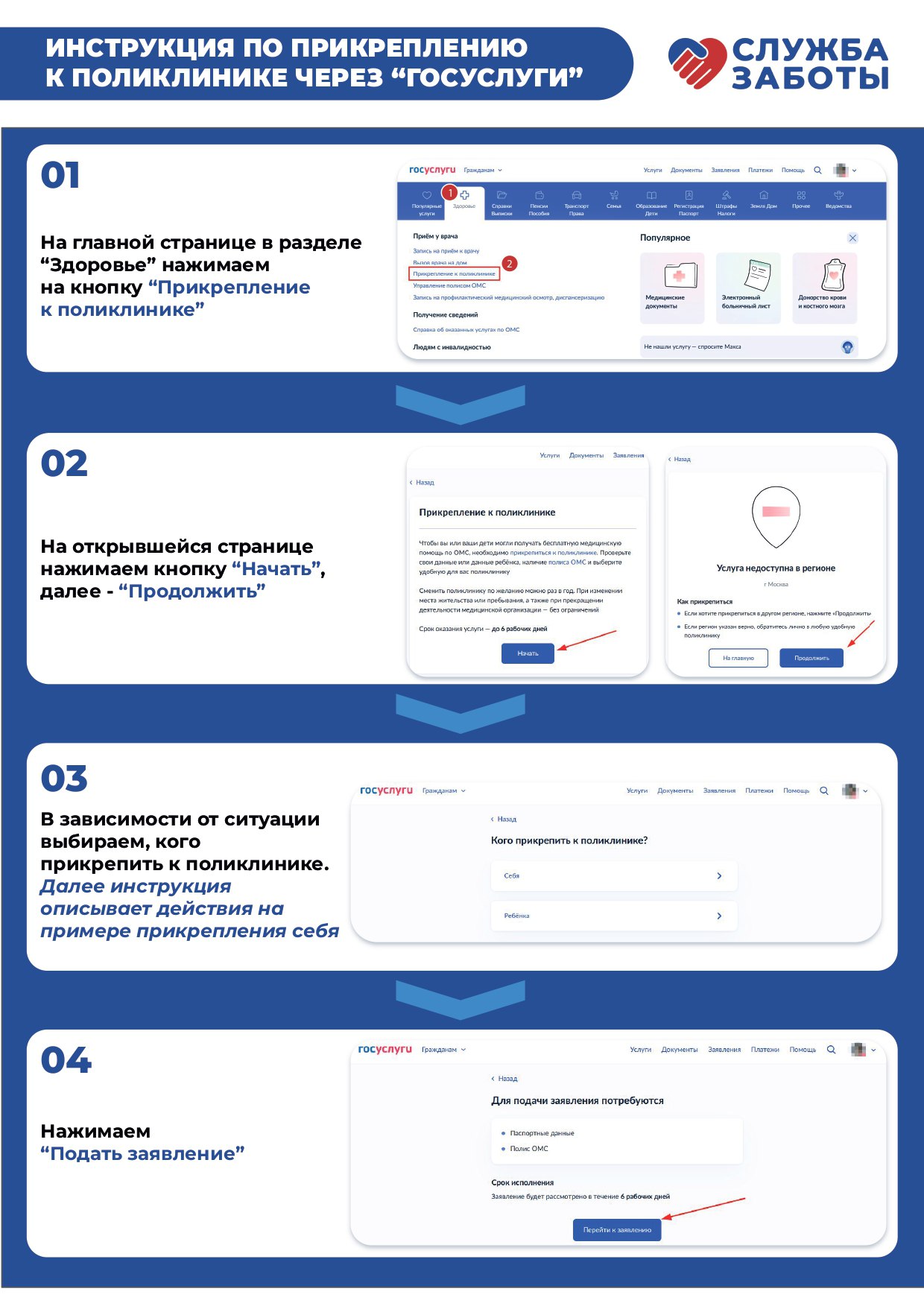 Инструкция по прикреплению к Чеховской больнице через портал "Госуслуги"