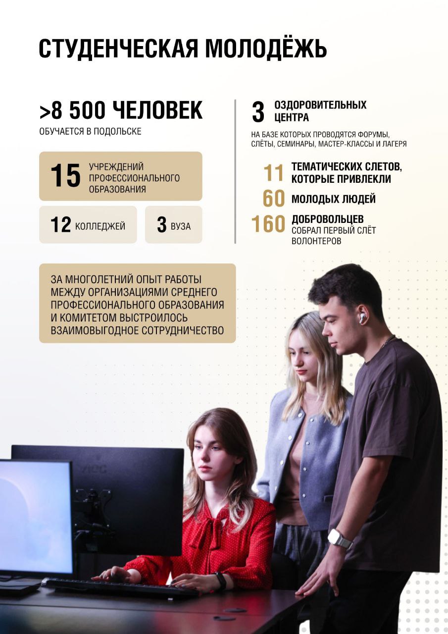 Григорий Артамонов: Уходящий год стал для Подольска периодом разносторонней работы и значительных достижений в сфере молодежной политики Григорий Артамонов: Уходящий год стал для Подольска периодом разносторонней работы и значительных достижений в сфере молодежной политики