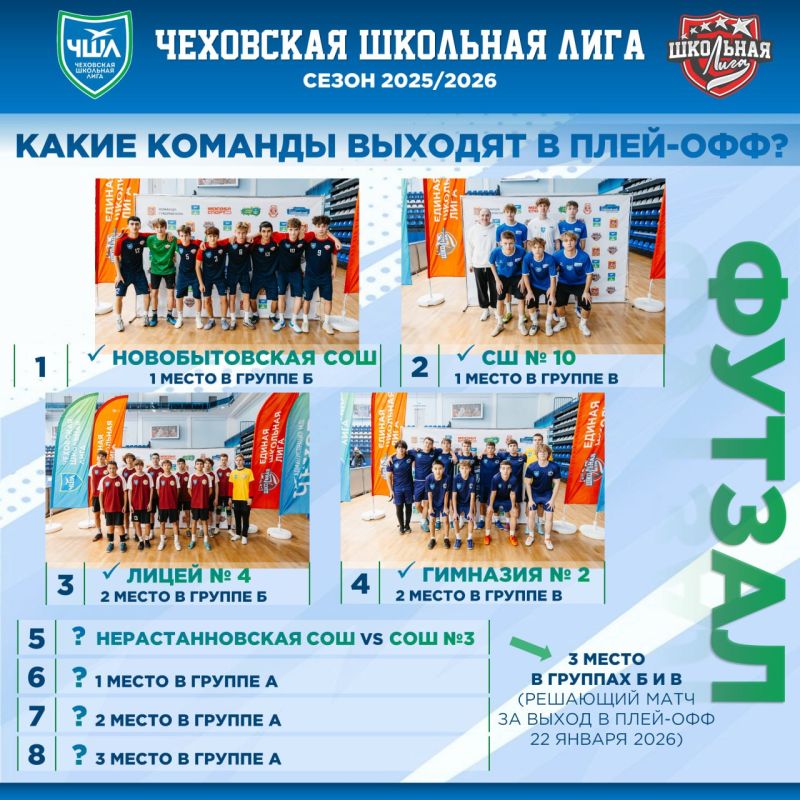 ����� �������� ����: ��� � �������?