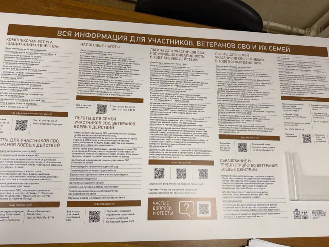 Труд Андрея Яковлева, ветерана СВО, участника программы «Герои Подмосковья», где мне повезло стать его наставником, дает свои прикладные результаты Труд Андрея Яковлева, ветерана СВО, участника программы «Герои Подмосковья», где мне повезло стать его наставником, дает свои прикладные результаты