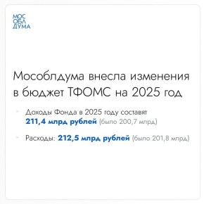 ���������� ������ ��������� � ������ ����� �� 2025 ���