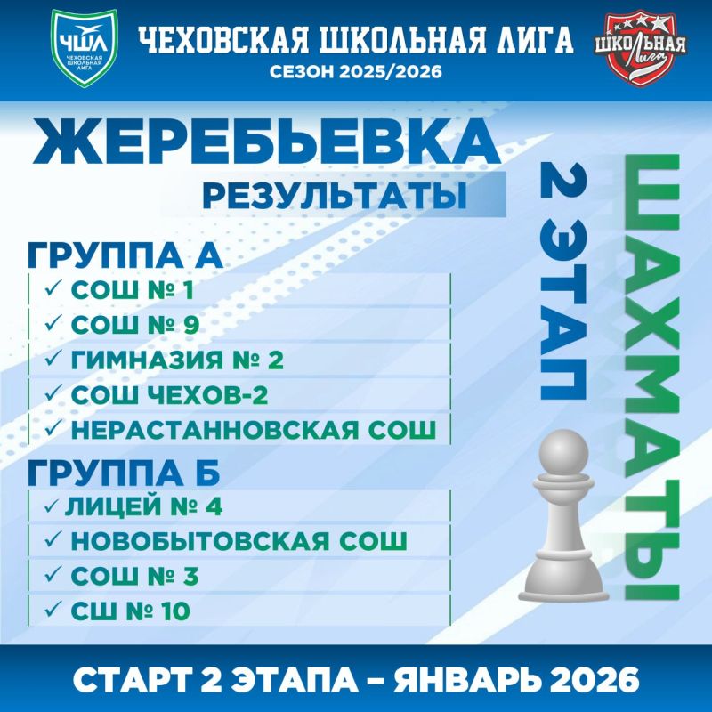 ���������� ���������� ������ ��������� �������� ���� �� �������� �� ������ ���� ������ 2025/2026!