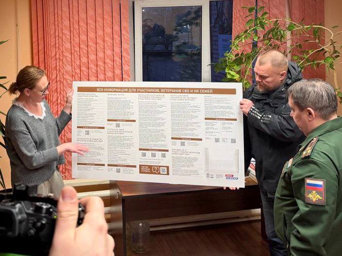 Труд Андрея Яковлева, ветерана СВО, участника программы «Герои Подмосковья», где мне повезло стать его наставником, дает свои прикладные результаты Труд Андрея Яковлева, ветерана СВО, участника программы «Герои Подмосковья», где мне повезло стать его наставником, дает свои прикладные результаты