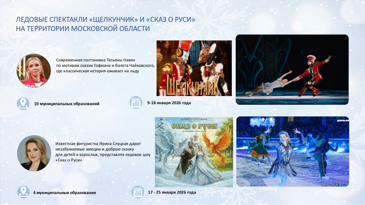 Ледовые спектакли Татьяны Навки и Ирины Слуцкой в Московской области Ледовые спектакли Татьяны Навки и Ирины Слуцкой в Московской области