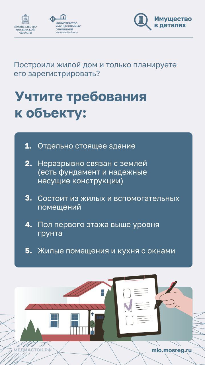 Вы построили дом на арендованном участке ИЖС или ЛПХ, официально зарегистрировали его в Росреестре и хотите приобрести землю в собственность? Это возможно, но стоит учесть: Вы построили дом на арендованном участке ИЖС или ЛПХ, официально зарегистрировали его в Росреестре и хотите приобрести землю в собственность? Это возможно, но стоит учесть: