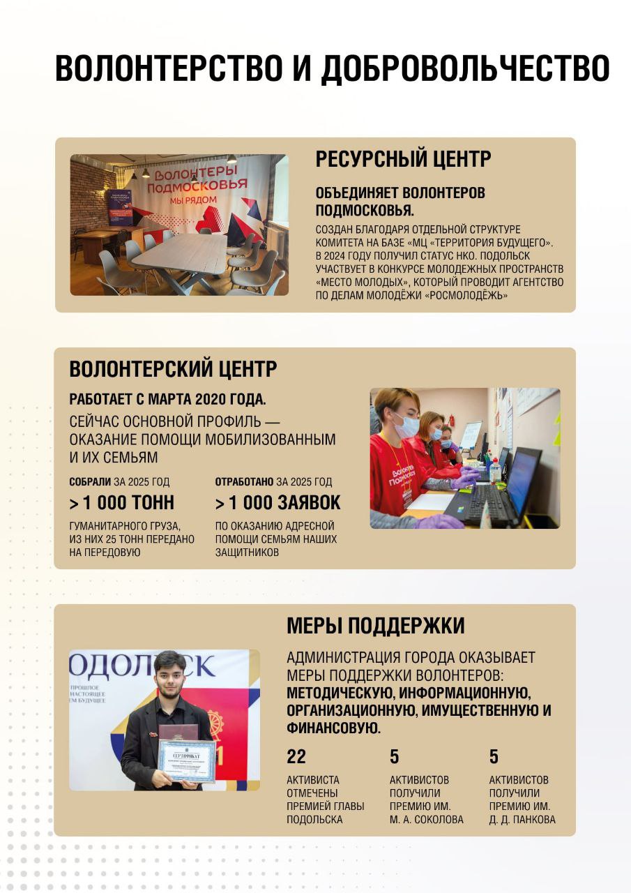 Григорий Артамонов: Уходящий год стал для Подольска периодом разносторонней работы и значительных достижений в сфере молодежной политики Григорий Артамонов: Уходящий год стал для Подольска периодом разносторонней работы и значительных достижений в сфере молодежной политики