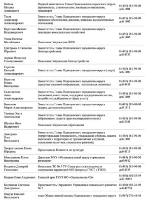 �������� ������������� ������ 16 ������� � 10:00 �� 12:00 ���������������� ���������� �������������� �� ������: �.�. ��������������, ��. �����������, �. 2, ������ ��������̻