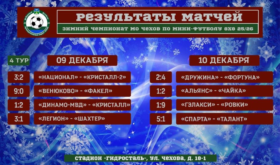 ������ ��������� �� ����� �� ����-������� �88�