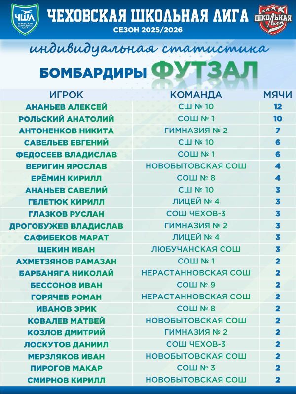 ���������� | ������. ��� ��� �������� ���� ������� ����������� �� ������ ��� ����� �� ������� ���������� �������� �������� ����������������! ����������� � ������ ���������� �������! @schoolligarf #���������������������...