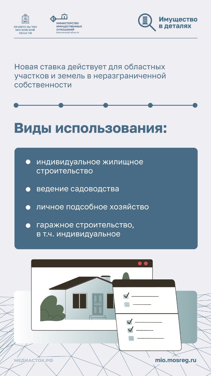 Вы построили дом на арендованном участке ИЖС или ЛПХ, официально зарегистрировали его в Росреестре и хотите приобрести землю в собственность? Это возможно, но стоит учесть: Вы построили дом на арендованном участке ИЖС или ЛПХ, официально зарегистрировали его в Росреестре и хотите приобрести землю в собственность? Это возможно, но стоит учесть: