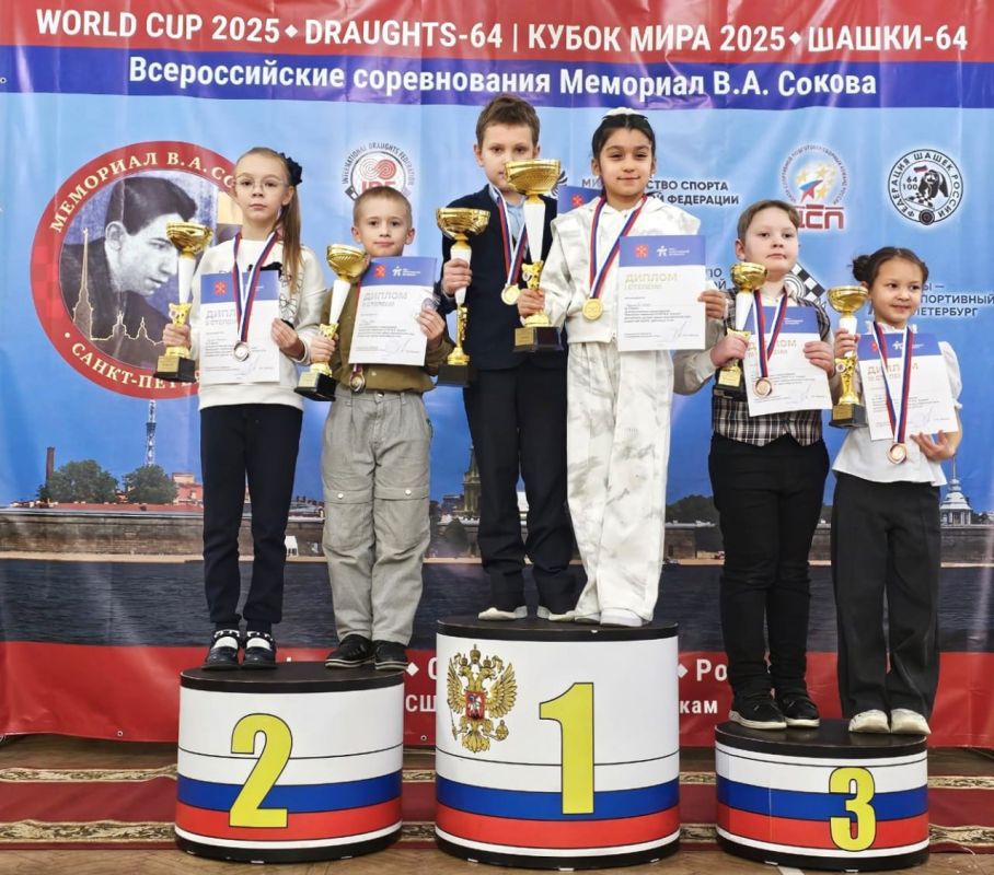 ���������������� ����������� ������� ��������� �� ������������� ������������� �� ������� ������ ��������� �������� ���� �.�. ������