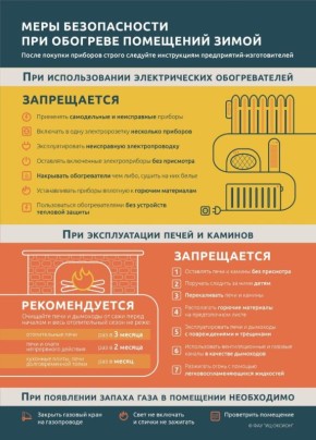 ����������� ���������. ��������� ��������� ������� �������� ������������� ��� ��������� ������ ������������ ���������������