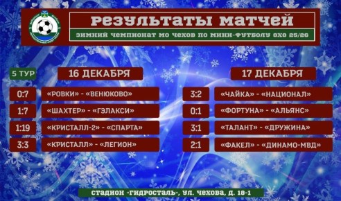 ������ ��������� �� ����� �� ����-������� �88�