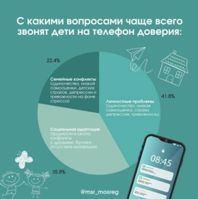 ������� ������� �������: 60����� ������� �� ��� � ���� ���� ���������!