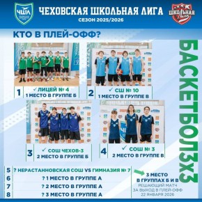 ����� �������� ���� �� ���������� 3�3 ����� ������: ��� � �������?