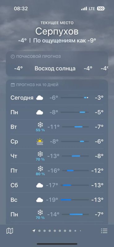 ��������� ������������ � ������������ �������� �������� ���������� ������ ��������!