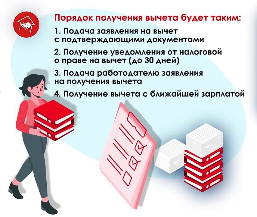 ��� ����� ��������� ����� ��� ������� ����� � ����� ����� ����������� ��� ��� ���������?