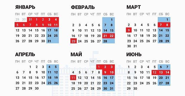 ���������� �������� ������� � �����, �� ������� ��� ����� ����������: � ���� ���� ��� ������� ����� ����� ������� ��������