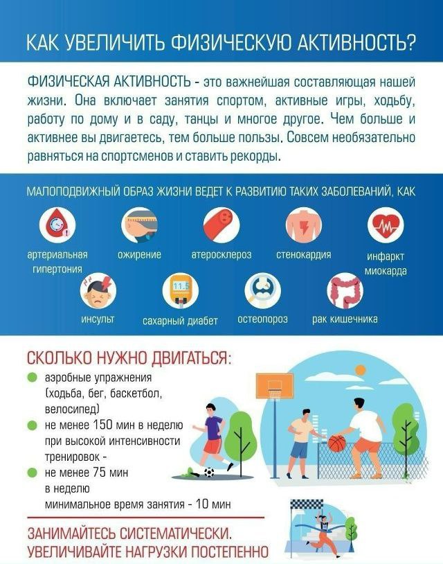 С 12 по 18 января Минздрав РФ объявил Неделю активного образа жизни