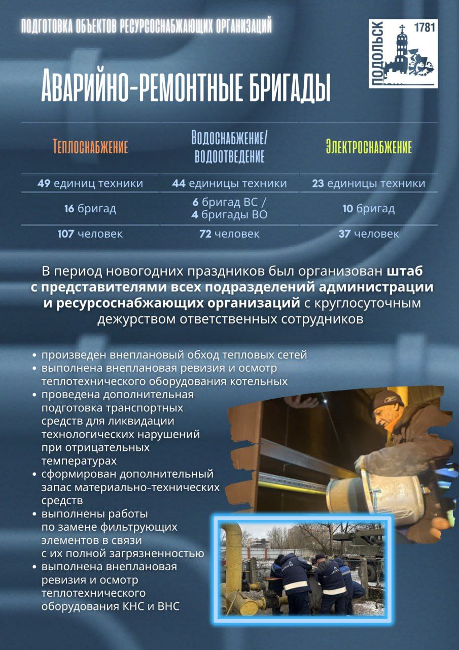 Григорий Артамонов: Праздничные дни для ресурсников — период повышенной нагрузки и особой ответственности Григорий Артамонов: Праздничные дни для ресурсников — период повышенной нагрузки и особой ответственности