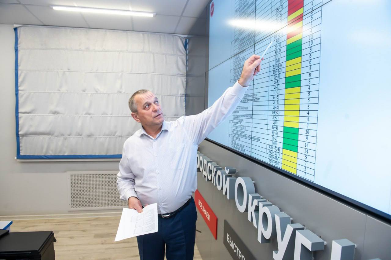 Татьяна Витушева: Разобрали работу муниципального Центра управления регионом – системы, которая на сегодня стала надежным помощником администрации, помогает вести мониторинг ситуации на территории, оперативно решать и... Татьяна Витушева: Разобрали работу муниципального Центра управления регионом – системы, которая на сегодня стала надежным помощником администрации, помогает вести мониторинг ситуации на территории, оперативно решать и...