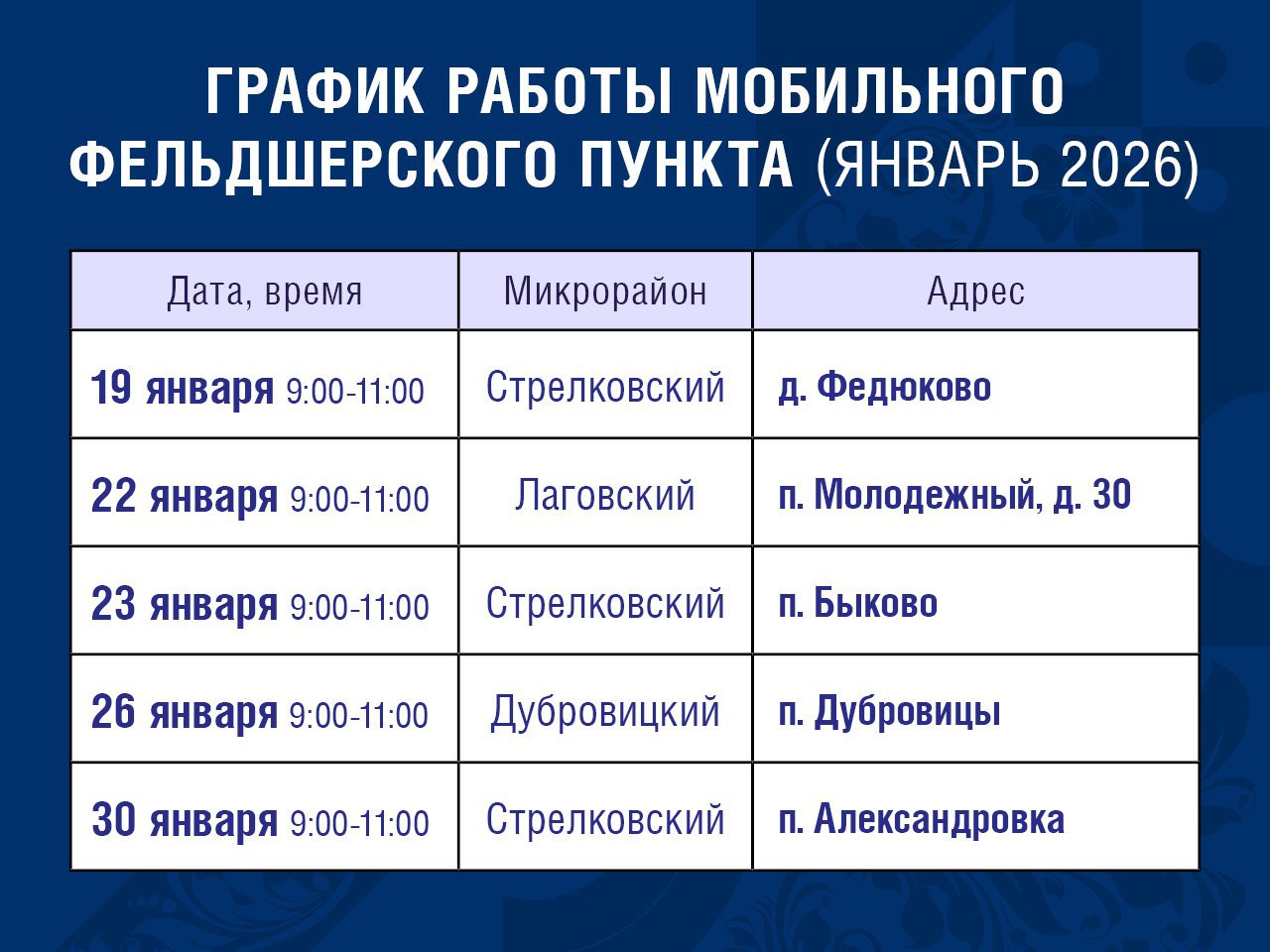В Г. о. Подольск продолжают работать выездные пункты диспансеризации