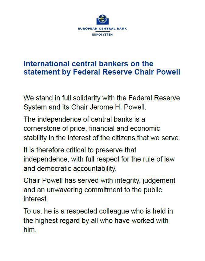 Председатели центральных банков Австралии, Бразилии, Канады, Дании, Европы, Южной Кореи, Швеции, Швейцарии и Соединенного Королевства выступили с масштабным и весьма необычным заявлением в поддержку Федеральной резервной...