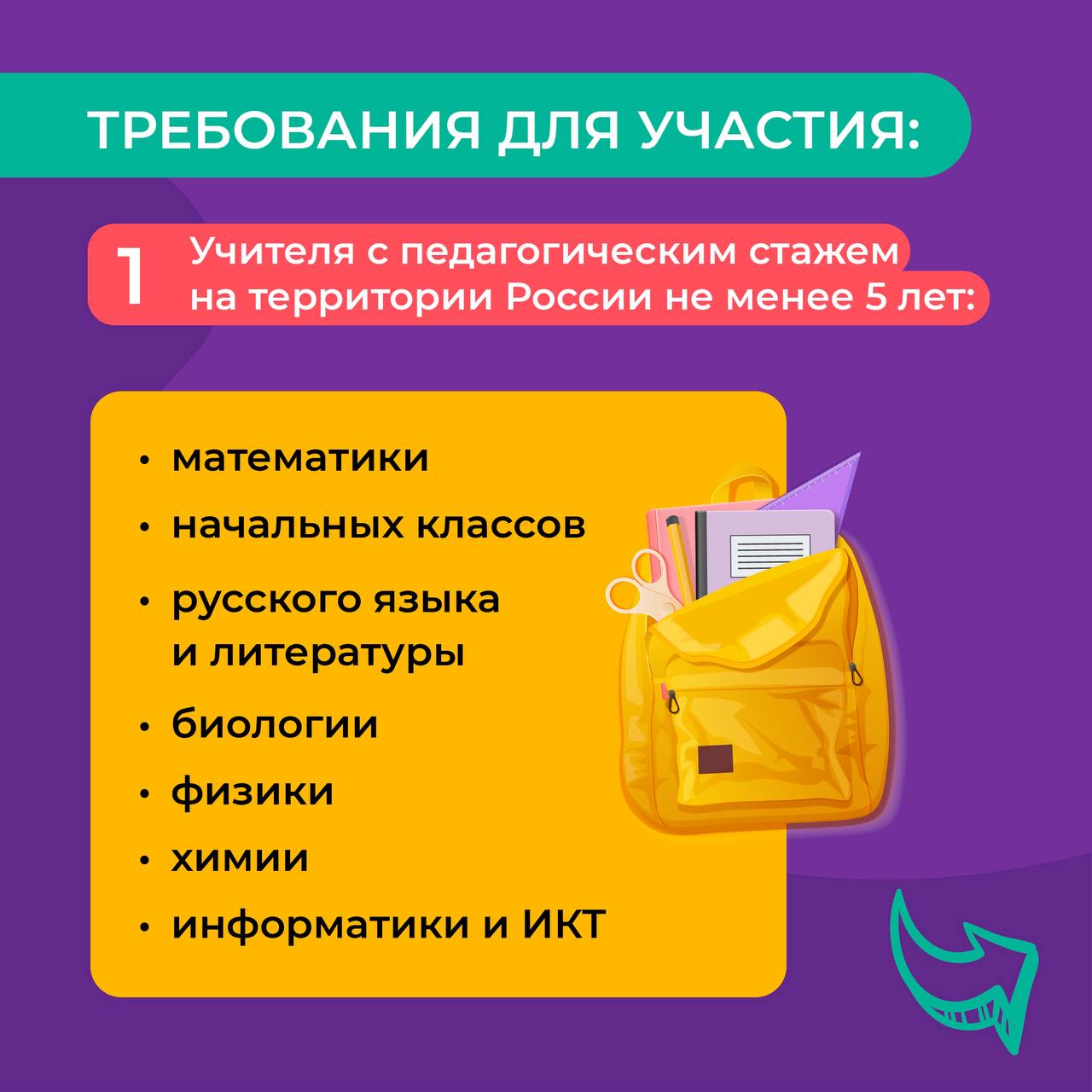 18 педагогов Долгопрудного получили сертификат на жильё по программам «Социальная ипотека» 18 педагогов Долгопрудного получили сертификат на жильё по программам «Социальная ипотека»