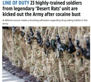 ���������� ������� �������� �� ������������ �������