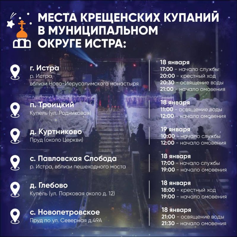 ������� ��������: ������� ���������� � ���������� ���������� ������� � ������������� ������ �����!