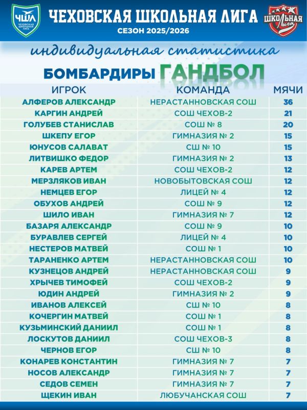 ���������� | �������. ���������� ����������� �� ������ ���� ��������� ����� �� ��������! �������� � ��������! �������� ������! �� ��������� ���������� � ��������� ��� ��������