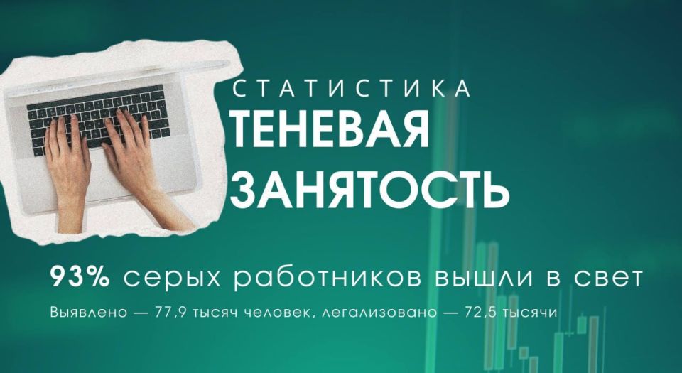 �������� � �������: 9 �� 10 ������� ����������� �������� ��������