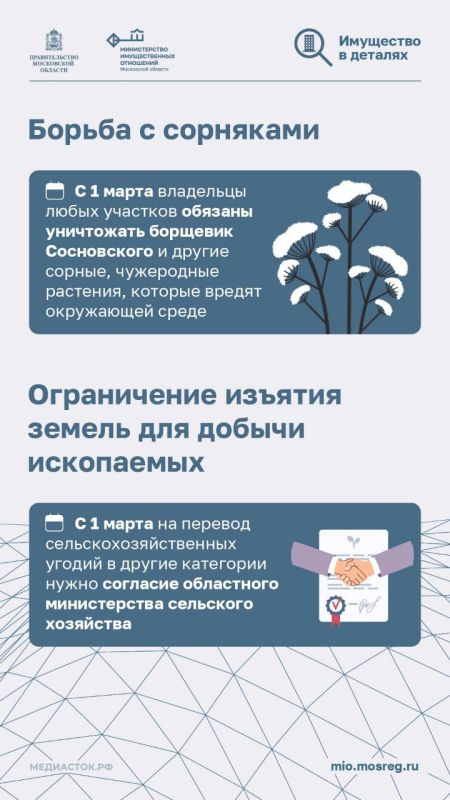 � 2026 ���� � ���������� ���������������� ��������� ������������ ��������, ������������� ����� ������������