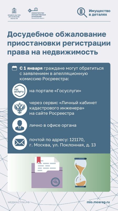 � 2026 ���� � ���������� ���������������� ��������� ������������ ��������, ������������� ����� ������������