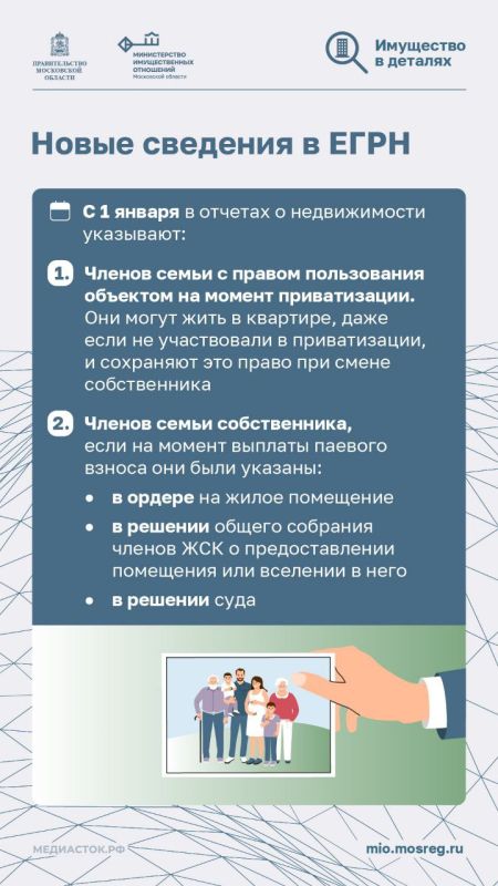 � 2026 ���� � ���������� ���������������� ��������� ������������ ��������, ������������� ����� ������������