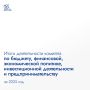Отчёты комитетов Мособлдумы 2025: Бюджет, финансовая, экономическая политика, инвестиционная деятельность и предпринимательство