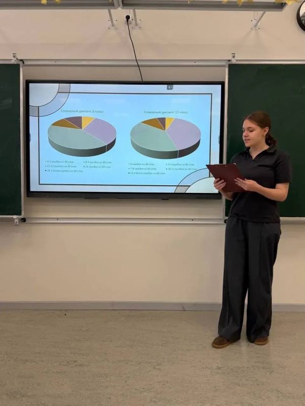 22 ������. ������������ ������ �������� ���, ����� ���������� ������� �������� ��������� ����������� ������� � ������� �����