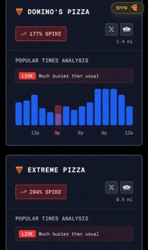 ��� ��������� � ���������� ����� �� �����? ������ ����� � ��������� ����� ����� �����