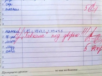 Оценки за поведение появятся в школах с 1 сентября