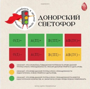 ��������� �������� �� 26 ������