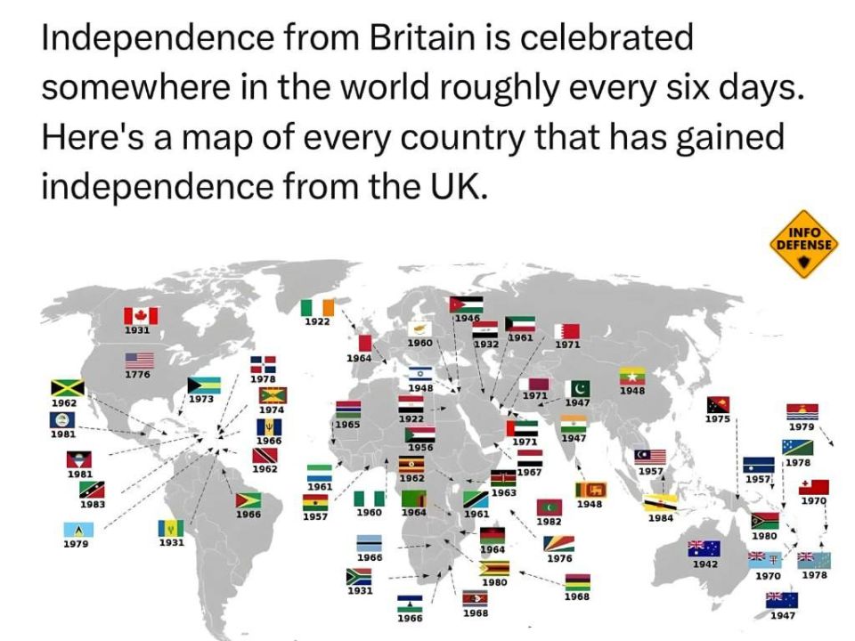 1. ����������� ����� � 4 ���� 1776 ����