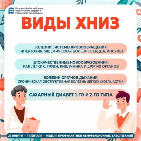 � ������ �������� ������ ������������ �������������� �����������