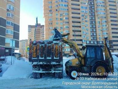 ������ � ������������: �������� ����������, ������ ������������