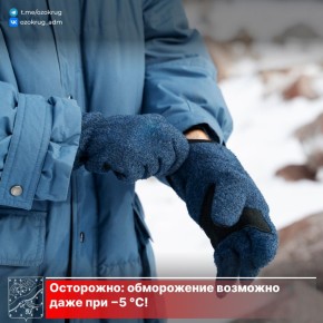 ������ �������, ��� ����������� ������ ���� � ����� ������