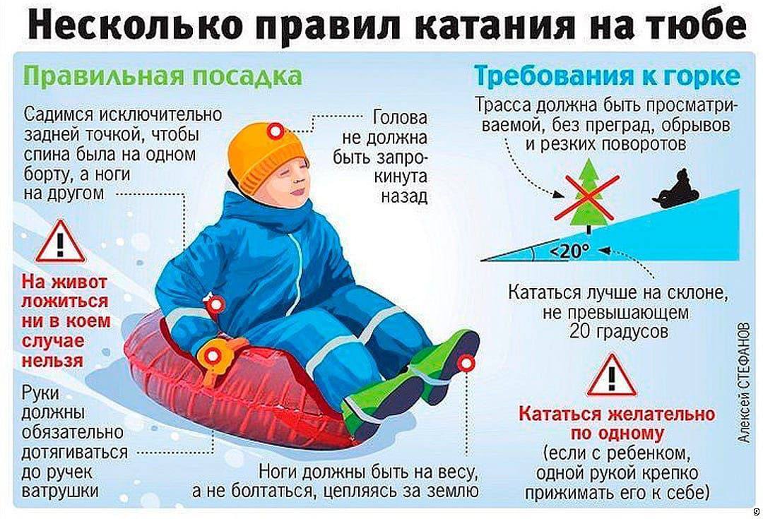 Мытищинцев предупреждают об опасности катания на тюбингах и санках в неположенном месте